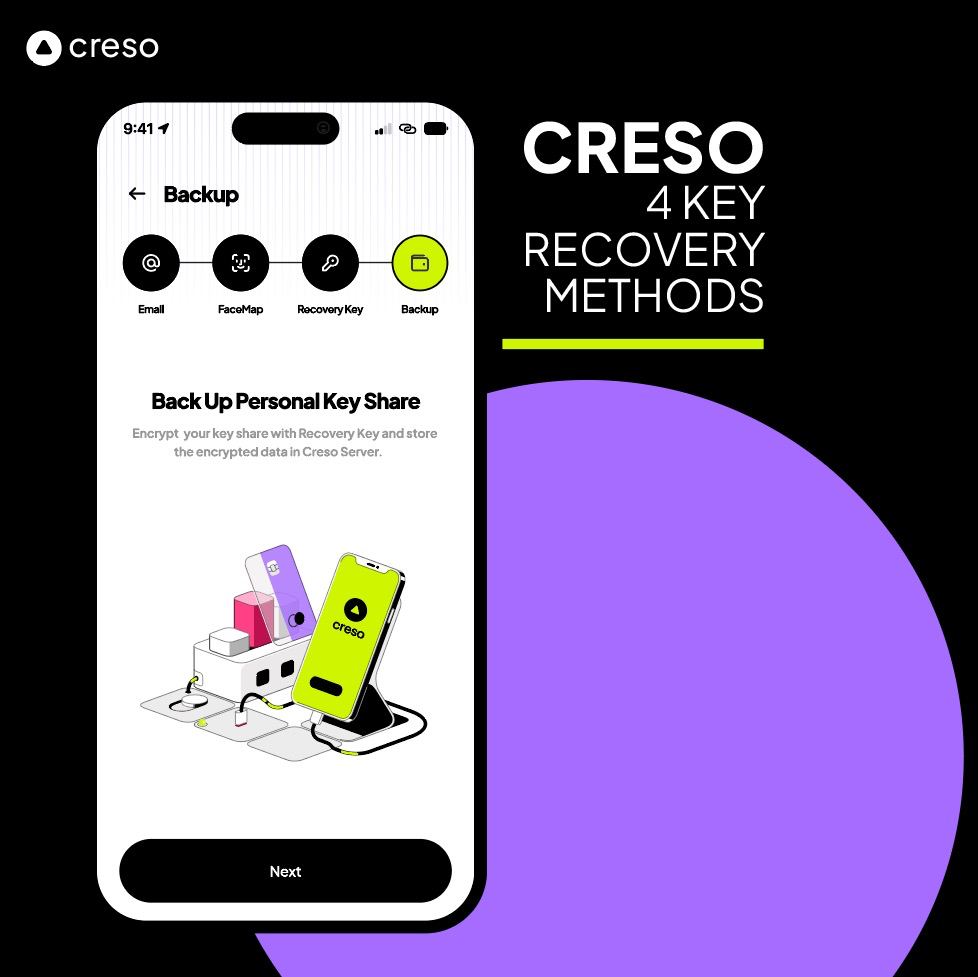 creso (@cresowallet) / Posts / X