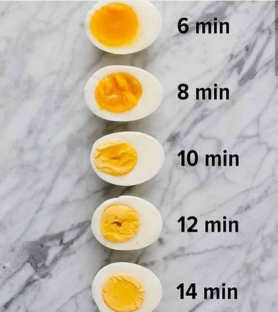 elgourmet's tweet photo. Este test define tu personalidad…🤔⬇️ https://t.co/leybrPmrbb