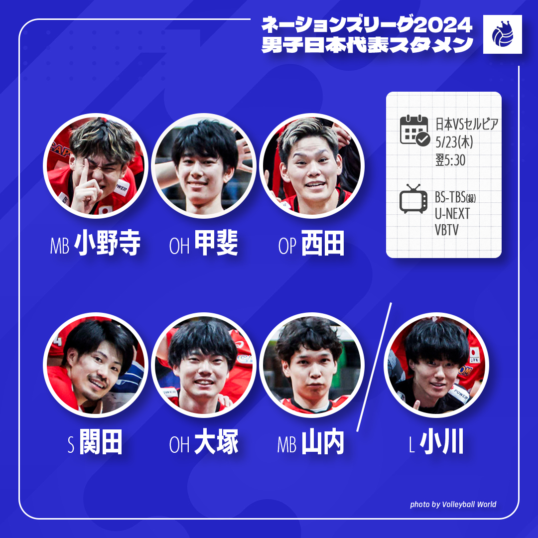 🚨スタメン発表🚨 🇯🇵#バレーボール男子日本代表 🚨スタメン発表🚨 🇯🇵#バレーボール男子日本代表