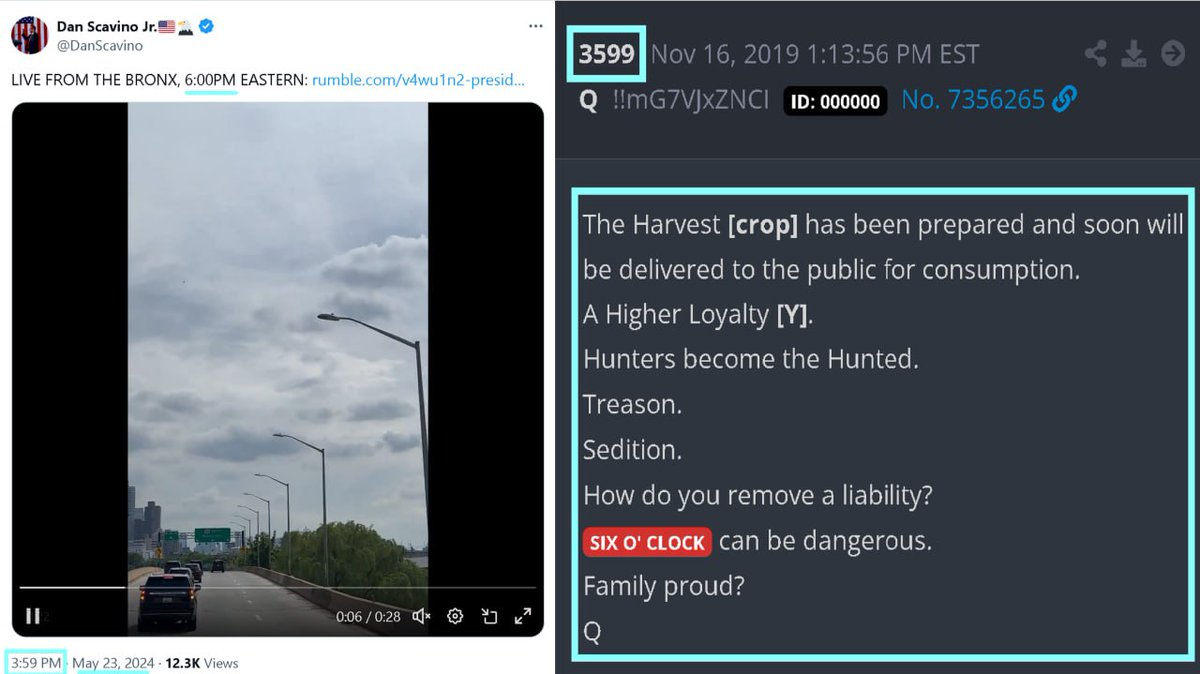 SCAVINO – Timestamp 3:59 – 6:00PM – Six O’Clock – Drop #3599 @DanScavino The Harvest [crop] has been prepared and soon will be delivered to the public for consumption. 3599 Q