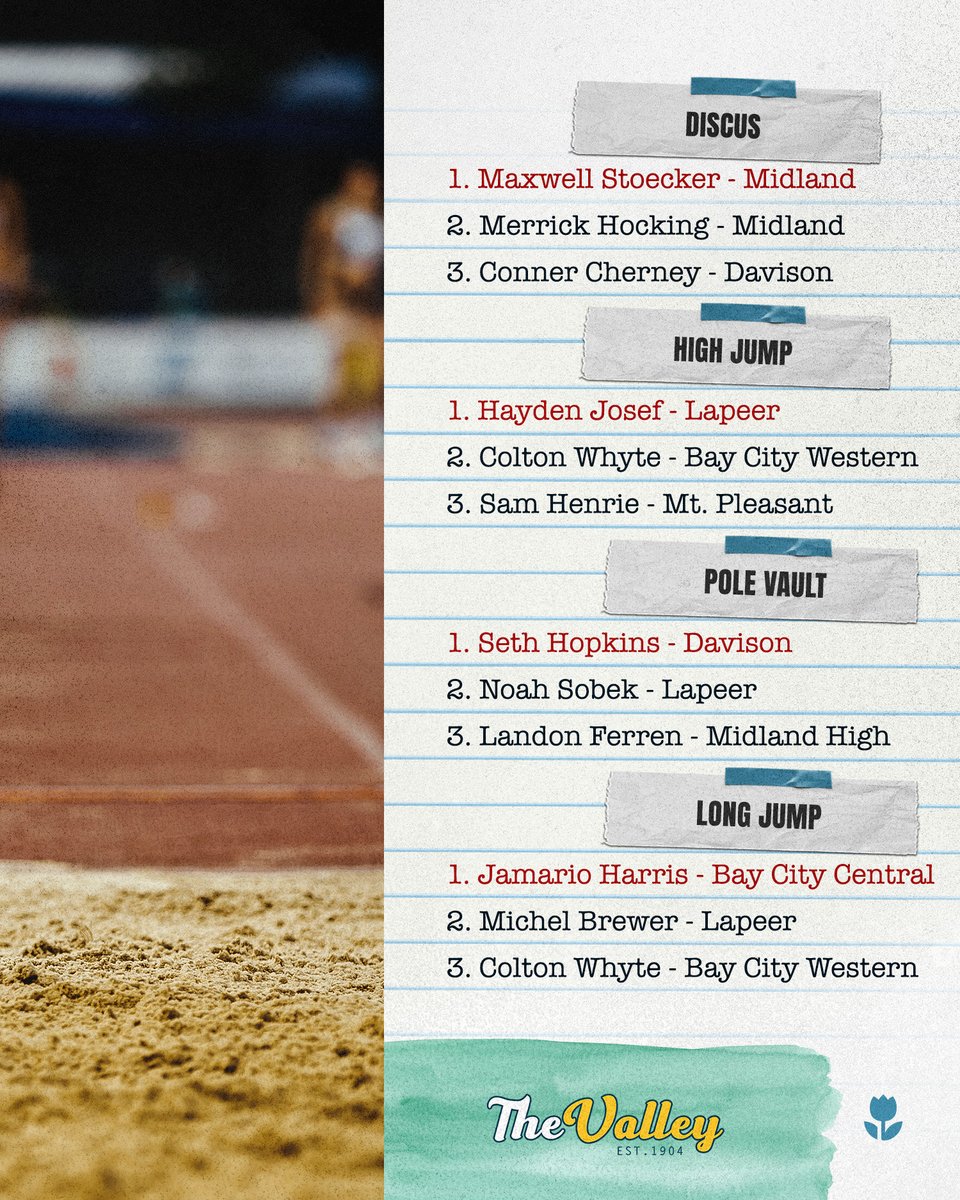 Saginaw Valley League (@svlsports) on Twitter photo 