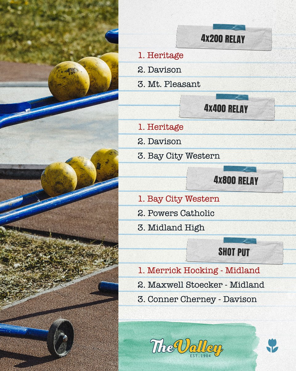 Saginaw Valley League tweet media