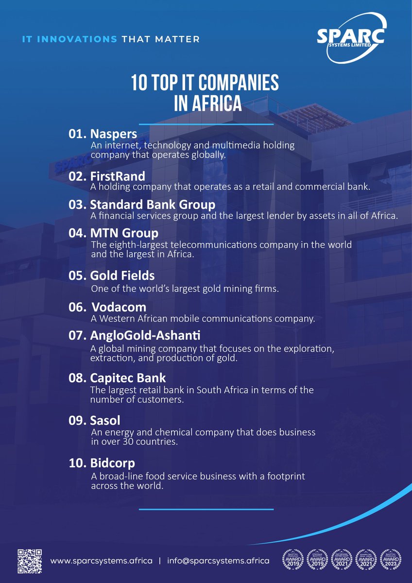 Meet the trailblazing IT companies driving innovation and growth on the continent! 

#TopAfricanITCompanies
#sparctheundisputed