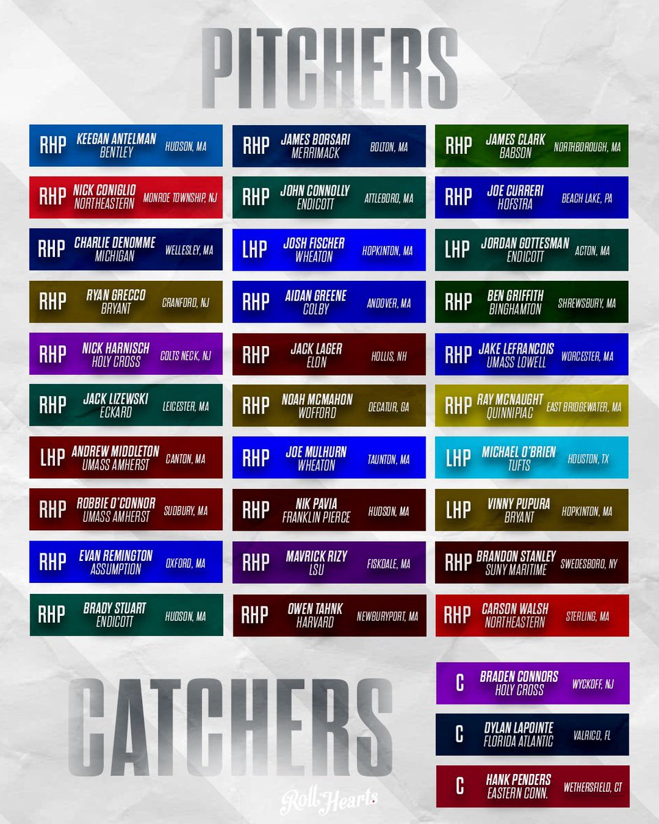 WooBaseball's tweet photo. summer ball starts tomorrow. don’t text

#RollHearts | @FuturesLeague 

Active Roster 📄 https://t.co/eHJJZYWGbm https://t.co/aoZN5aQKwq