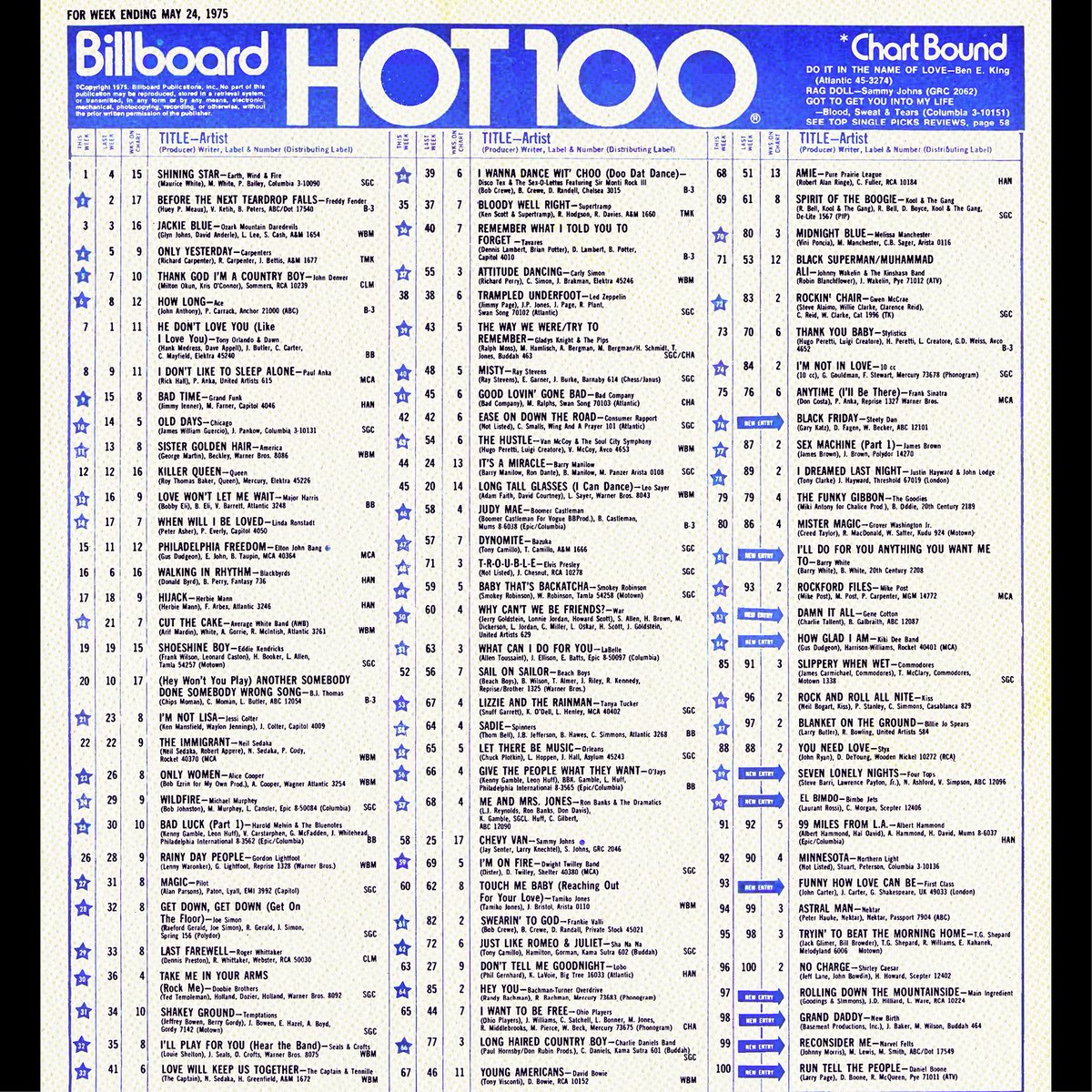 billboardcharts's tweet photo. This week in 1975, @EarthWindFire earned its sole No. 1 hit on the #Hot100 with its disco classic, “Shining Star.” #BBChartRewind 📈⭐️
The song also became the group’s first leader on Hot R&B/Hip-Hop Songs—its first of eight total. https://t.co/YQWuISTs78