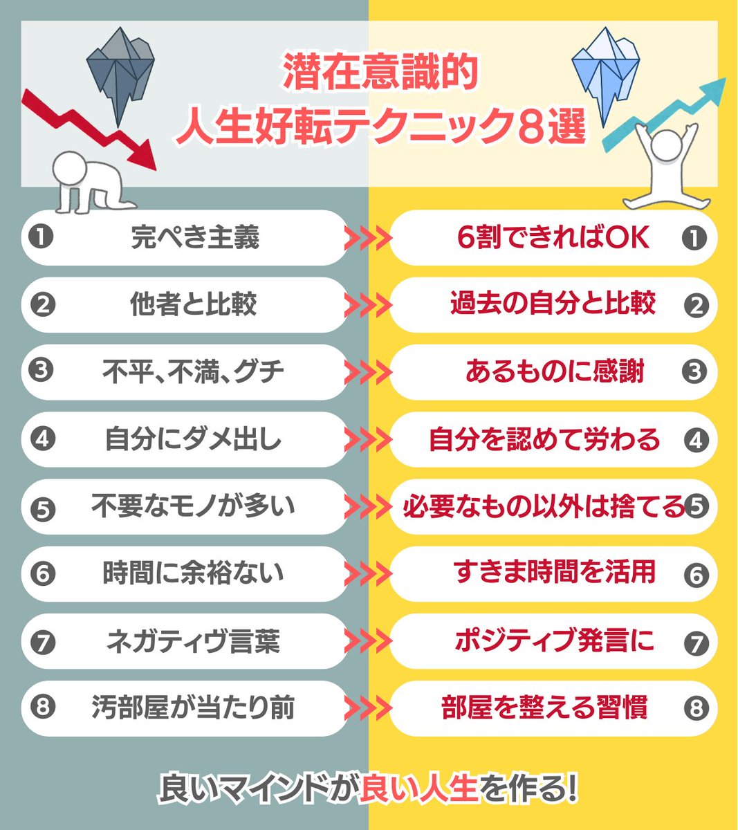 『潜在意識的
　人生好転テクニック８選』はコレ！

さらに
固定ツイートに
引き寄せの法則や潜在意識を
もっと使いこなせるように

7大プレゼントをご用意したので
受け取ってみてください。

今日の内容が参考になった方は
いいねやリプ（👍）で教えてね！