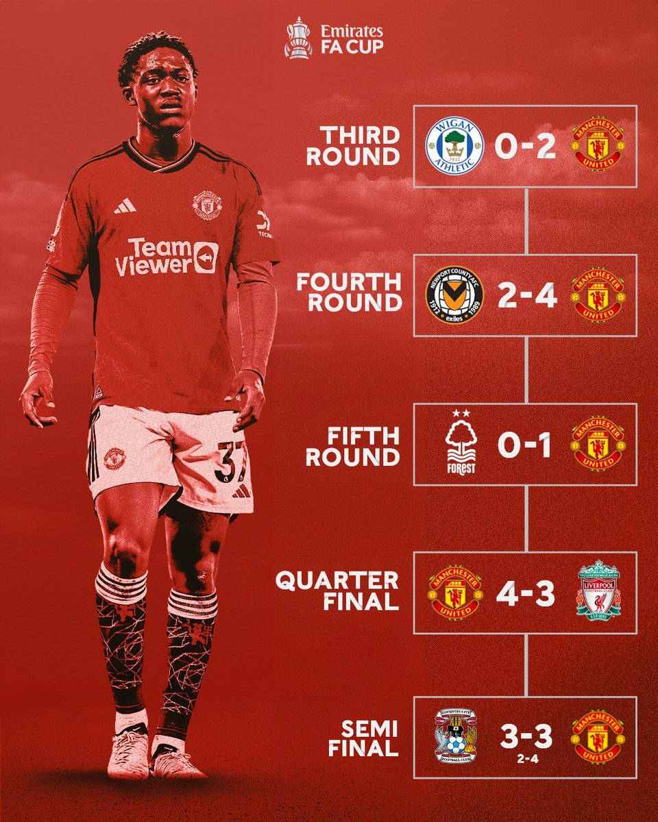 How @ManUtd reached the 2024 #EmiratesFACup Final 🏆