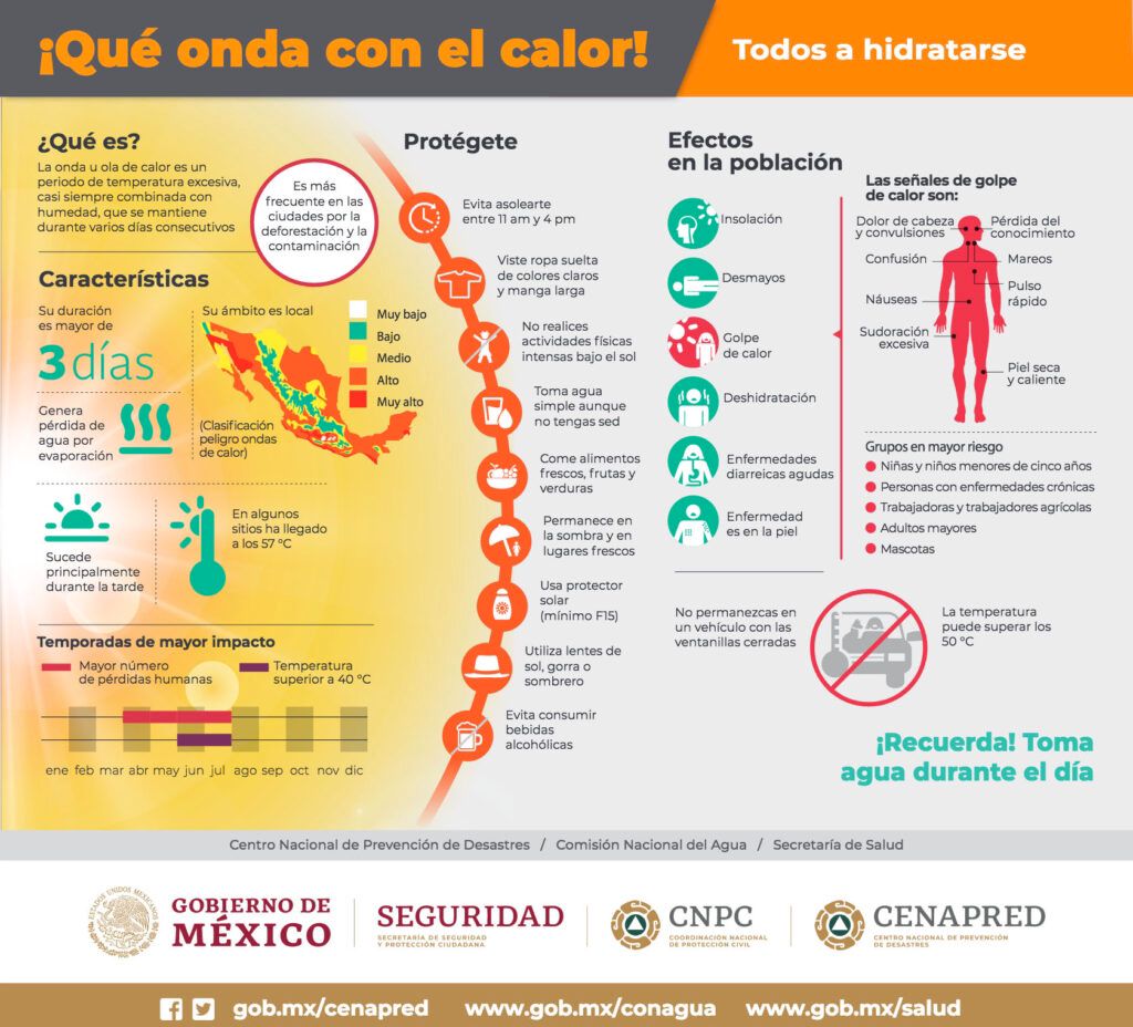🔥 ¡Qué onda con el calor! 🔥 Toma en cuenta la siguiente información || #OndaDeCalor #CDMX