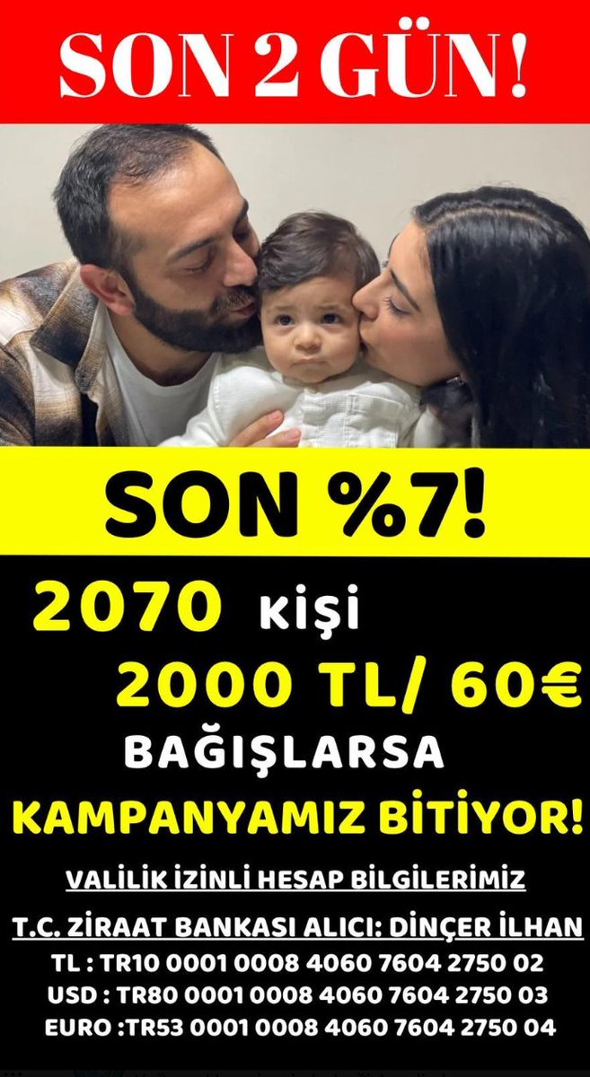 Aren sağlığına kavuşup gelecekte mutlu günler görmesi ve dayanışmasının zaferle sonuçlanması için son %7'lik bir dilim kaldı.Haydi arkadaşlar Aren'e umut olalım,bir cana dokunalım. @hemsireyizbiz_ @Gsi2015 @TMMOB1954 @hekim_birligi #SONDAKİKA