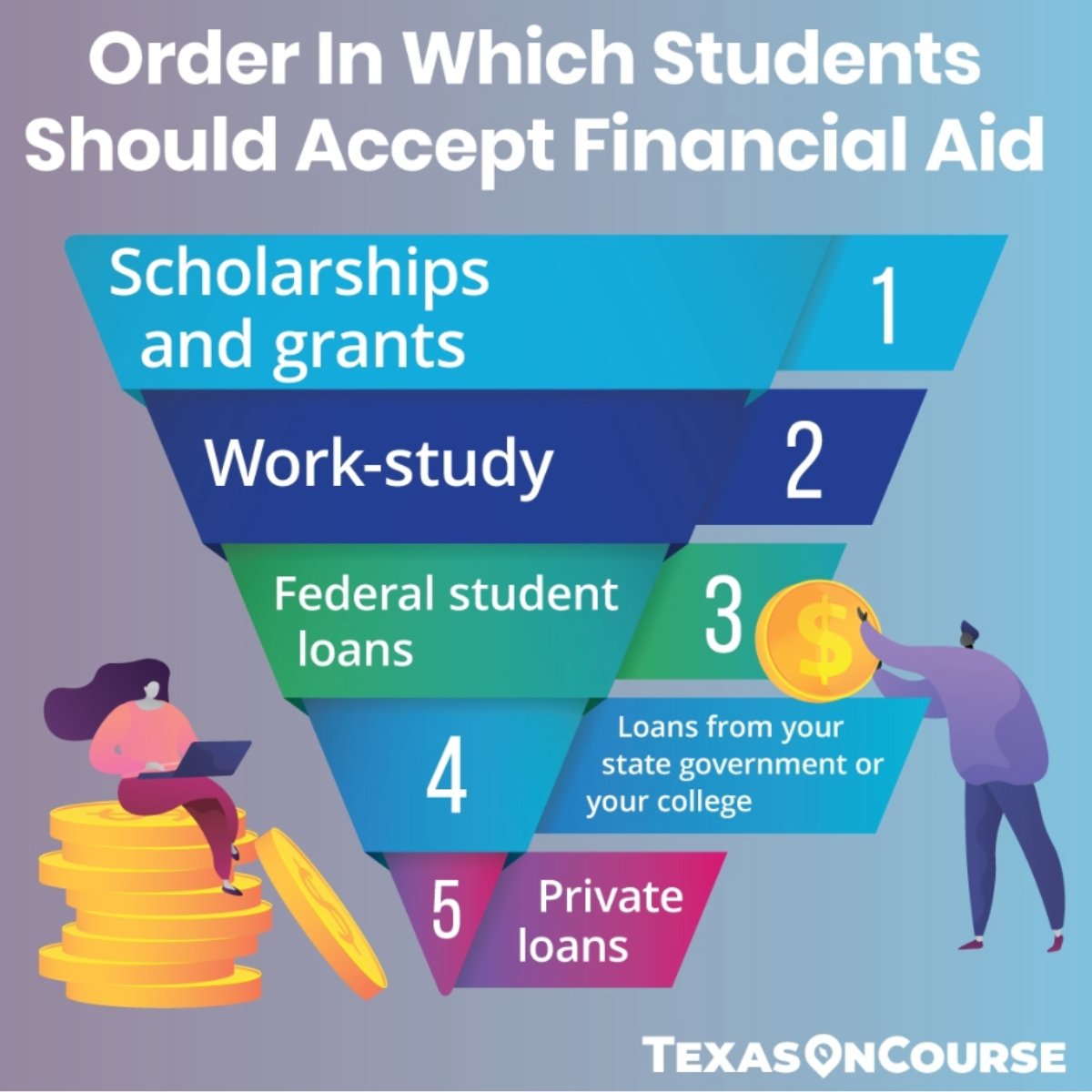 Texas OnCourse tweet media