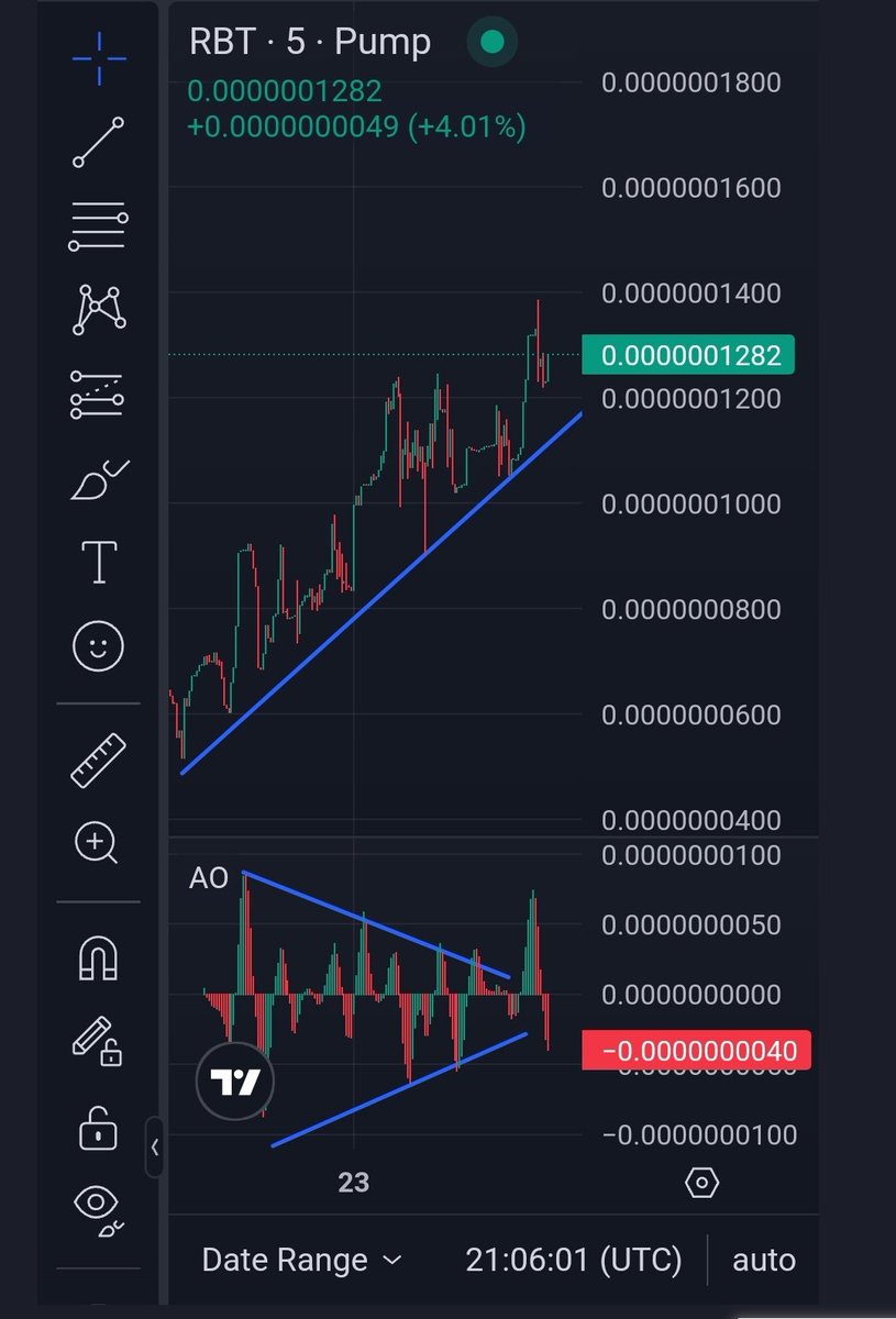 RedBullToken tweet media