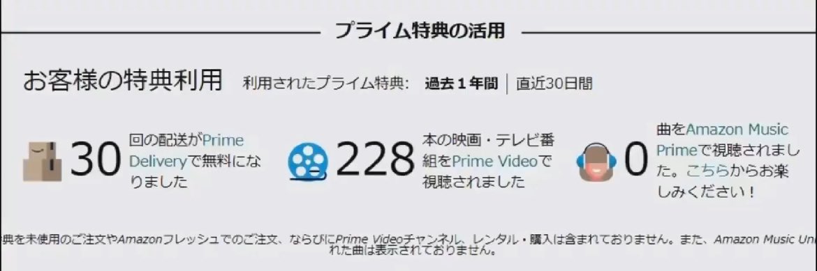 “送料無料” だけじゃモッタイナイ
『 Amazonプライム会員 』特典まとめ

① 送料無料
② お急ぎ便無料
③ 同居の家族と共有
④ 電子書籍を読み放題
⑤ 映画やテレビを見放題
⑥ベビー用品が10%OFF
⑦容量無制限で写真を保存
⑧ PCゲーム無料で遊び放題
⑨会員限定の先行セール参加　
⑩