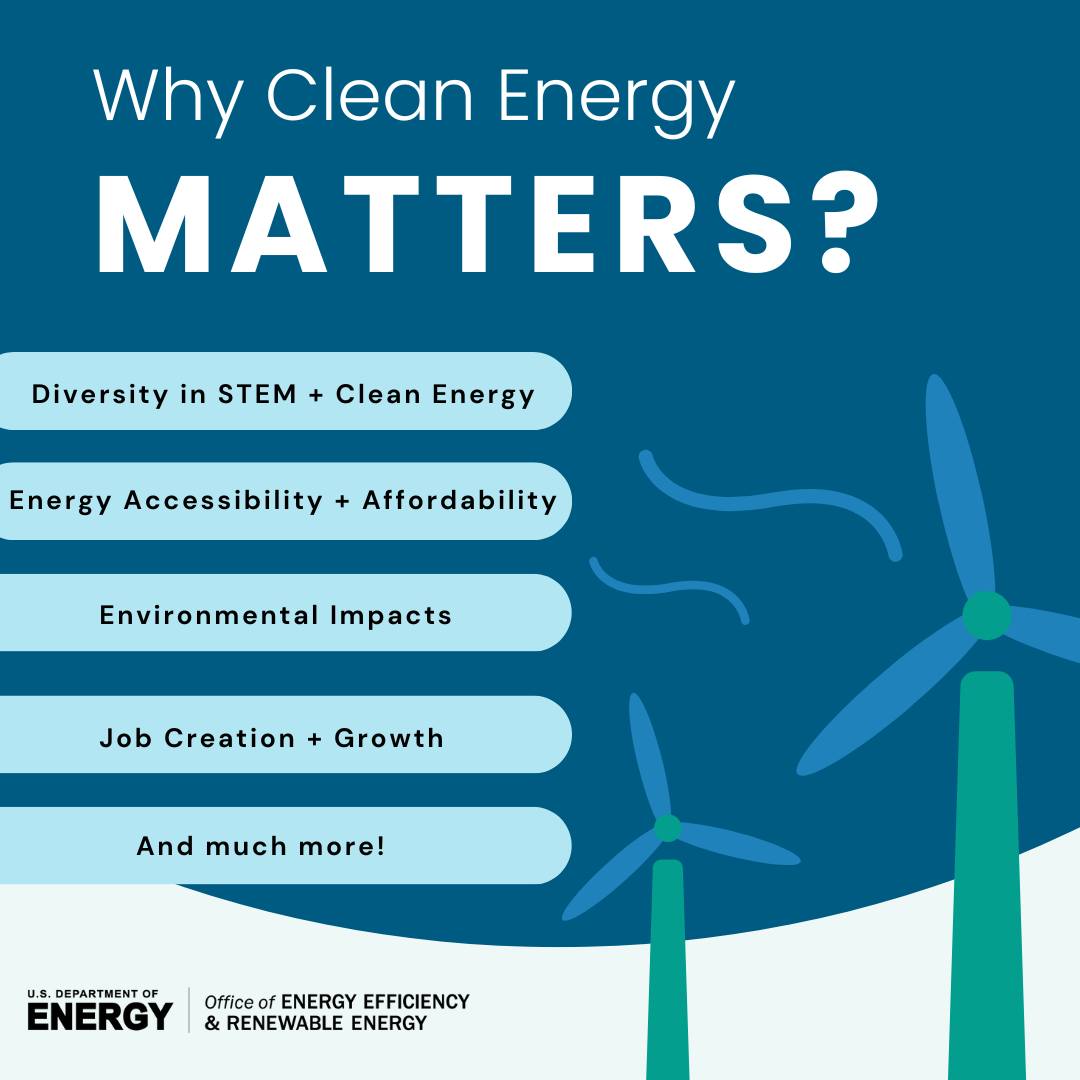 Is America done with clean energy? Why wind, solar power are in peril – USA Today