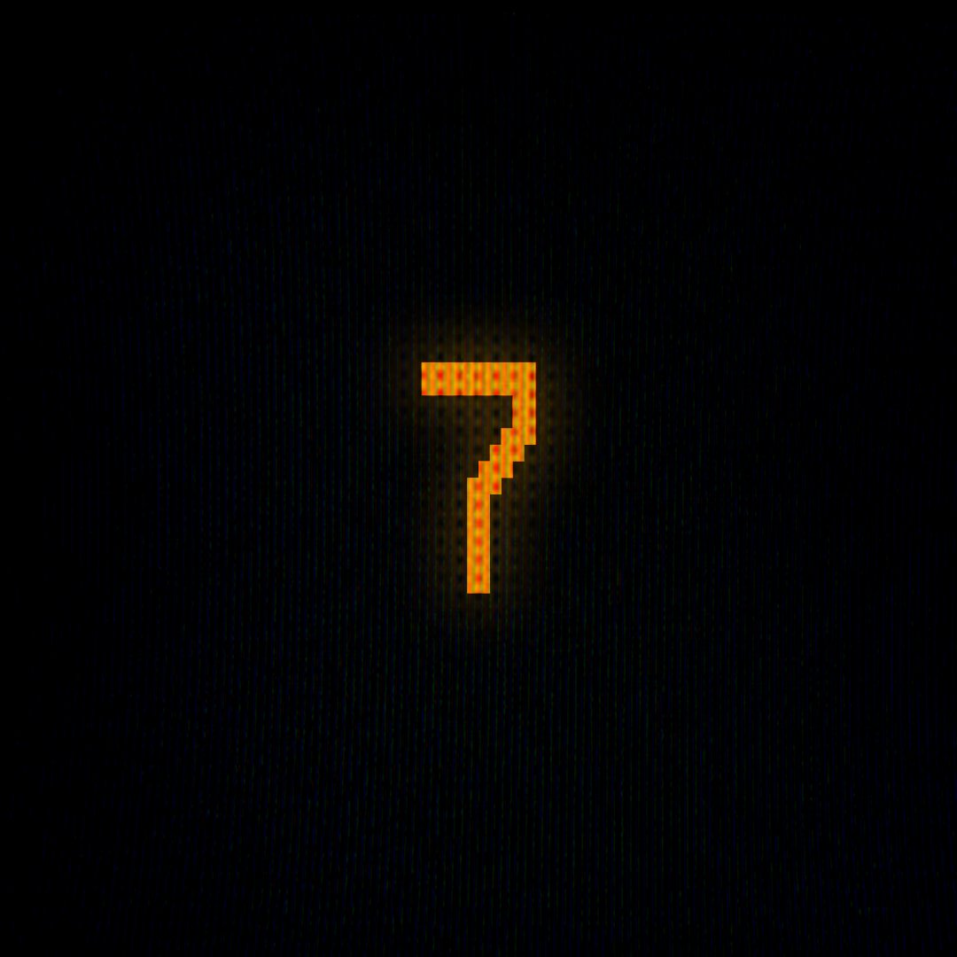 Brace for [REDACTED-2] PFPs.

More than just faces, they're your ticket to our next-level memecoin. 

A nostalgic yet fiercer twist awaits!