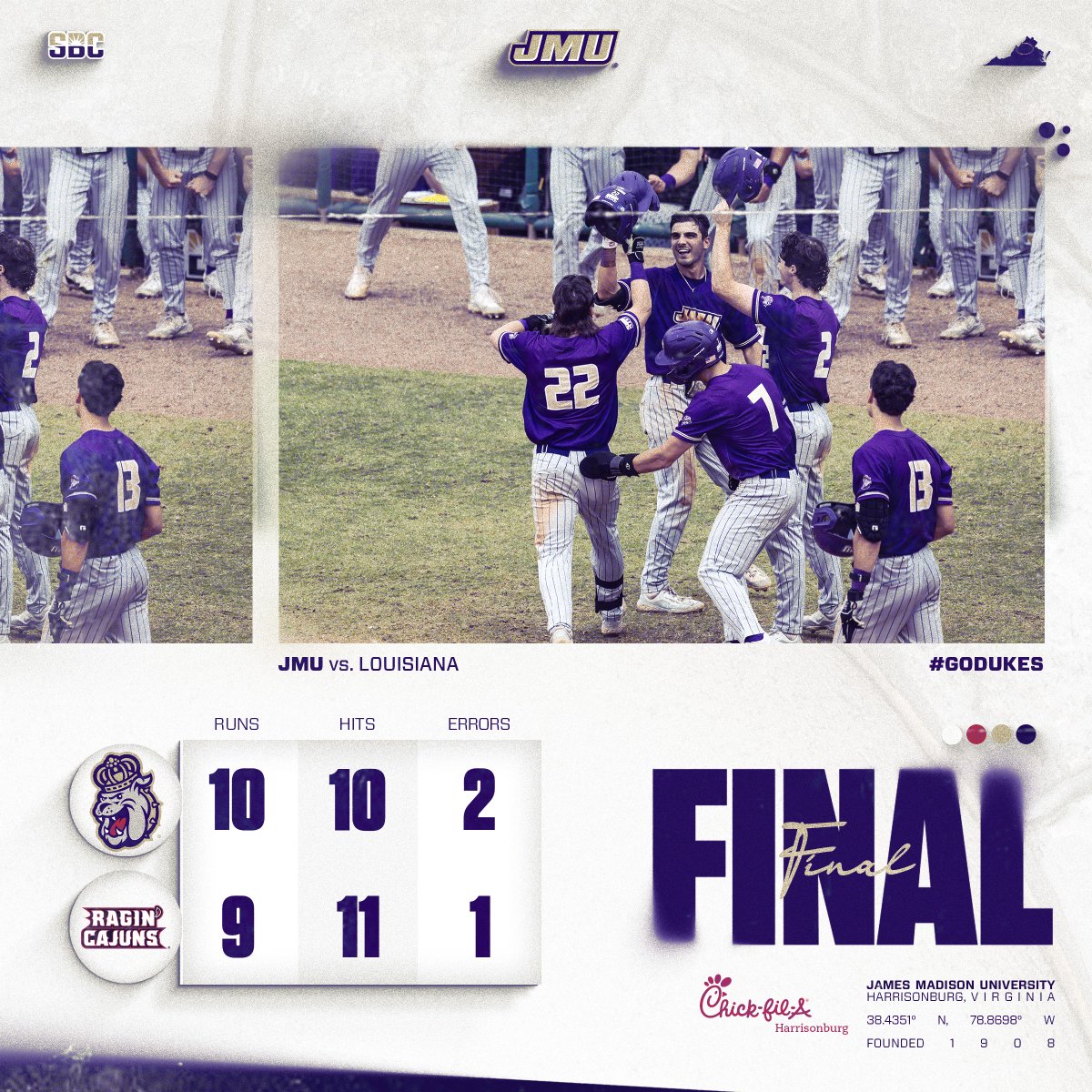 JMUBaseball's tweet photo. FINAL | THE BOYS HATE TO LOSE!!

#GoDukes https://t.co/h3RwFltwIF