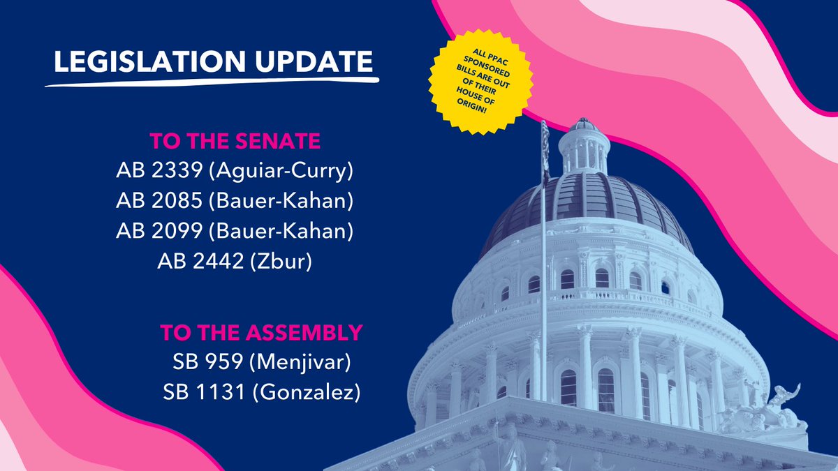 We are proud to report that all our '24 sponsored bills have passed out of their house of origin & are headed to the next house! Thank you to the authors of these bills, their staff, and the advocates who testified in committee hearings for your incredible championship!