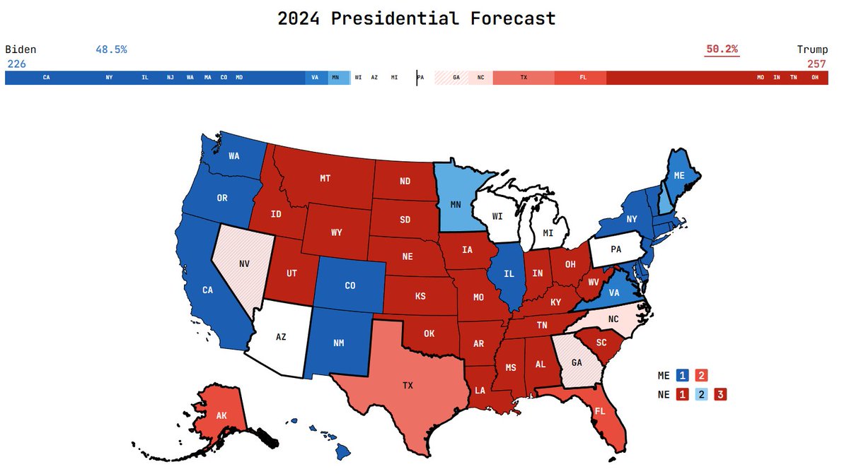 Chaz Nuttycombe tweet media