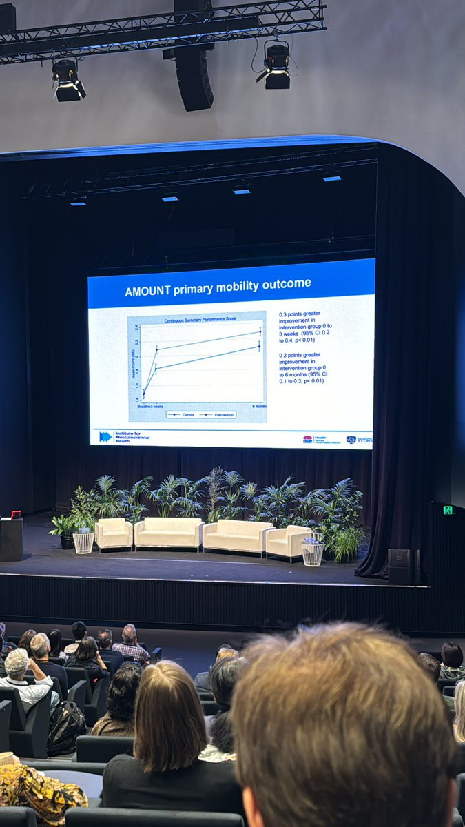AMOUNT rehabilitation trial - tailored approach using available tech showed improvement in mobility and balance in older people #anzsgm2024