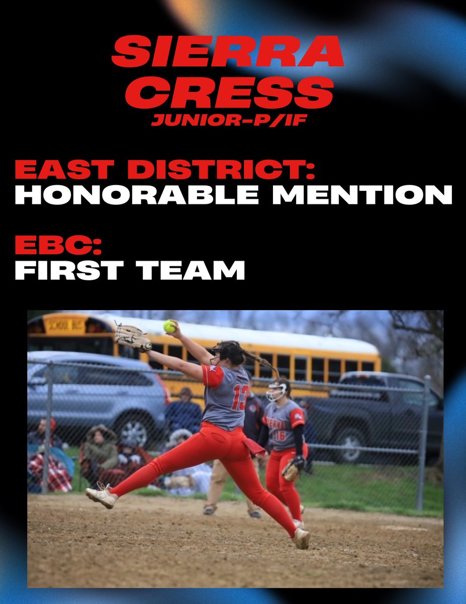 Minerva Softball tweet media