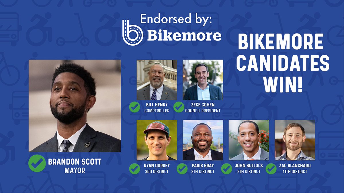 Bikemore tweet media