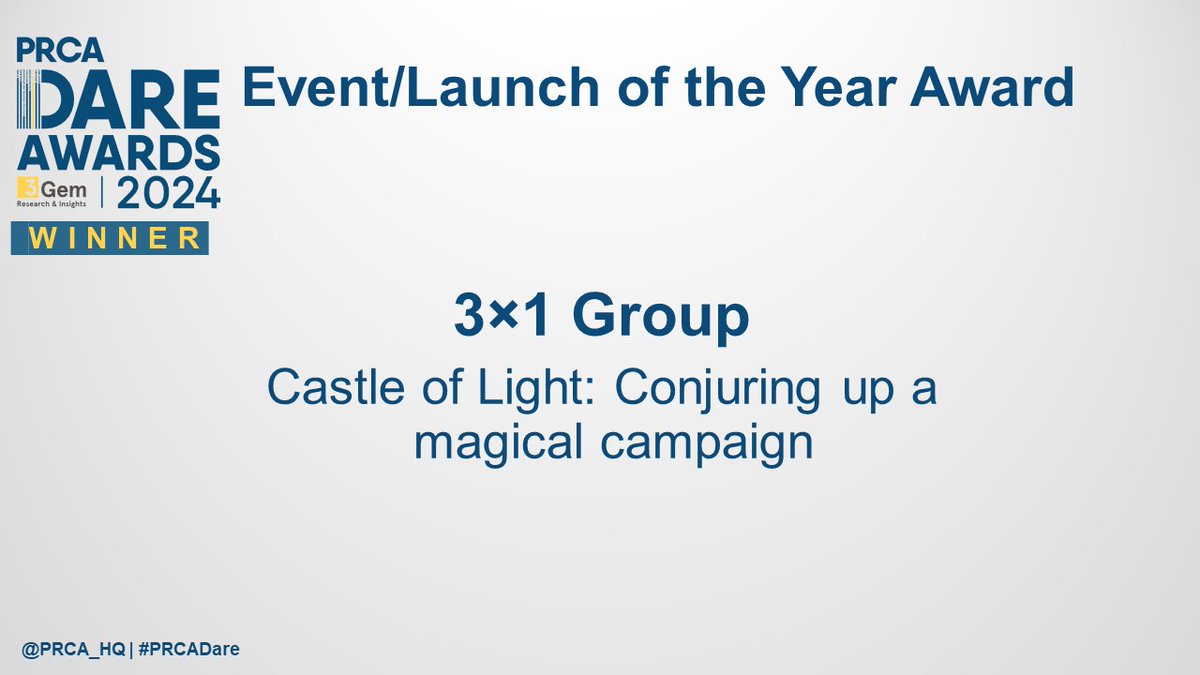 PRCA_HQ's tweet image. Tonight’s Event/Launch of the Year Award goes to @3x1Group! 🏆

Congratulations #PRCADare @PRCA_Scotland
