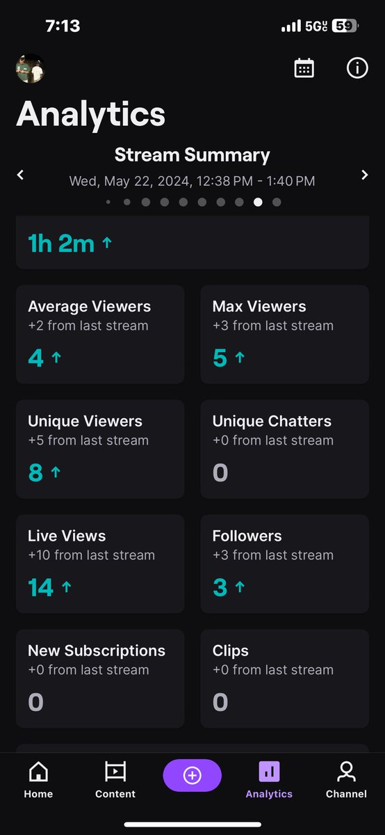 ⭐️ImDomTv tweet media
