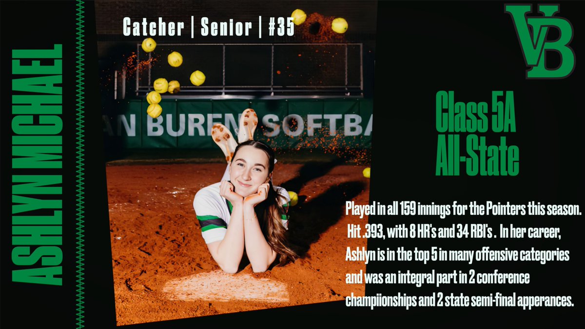 2024 Class 5A All-State Catcher!!