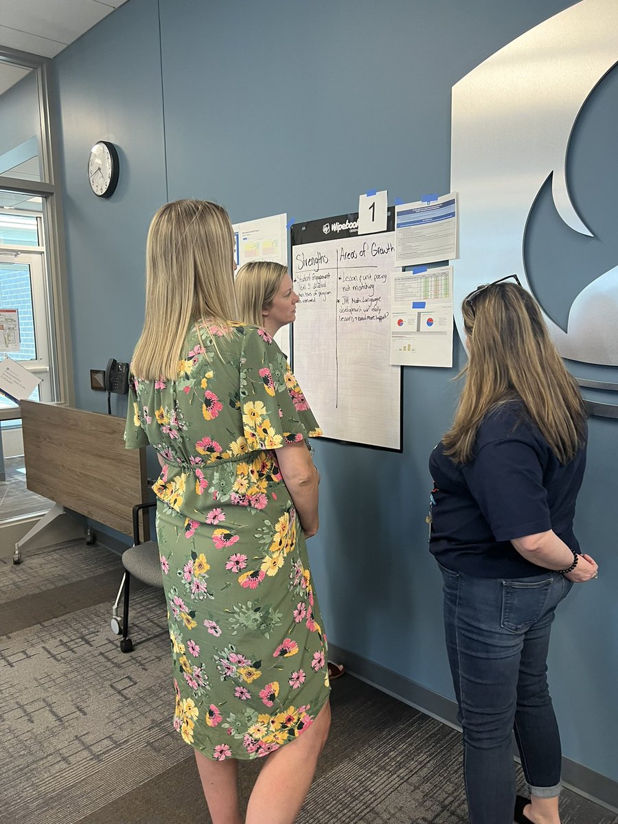 Last <a href="/CCSD59/">CCSD59</a> Math Implementation Team meeting to wrap up our 3-year math plan. We’ve been through a lot the past few years, but it’s THIS team that helped us to get to where we are now in math! 🚙📈🎯🎉 #1district1team #D59MathwithIM <a href="/ImagineLearning/">Imagine Learning</a> <a href="/IllustrateMath/">Illustrative Mathematics</a>