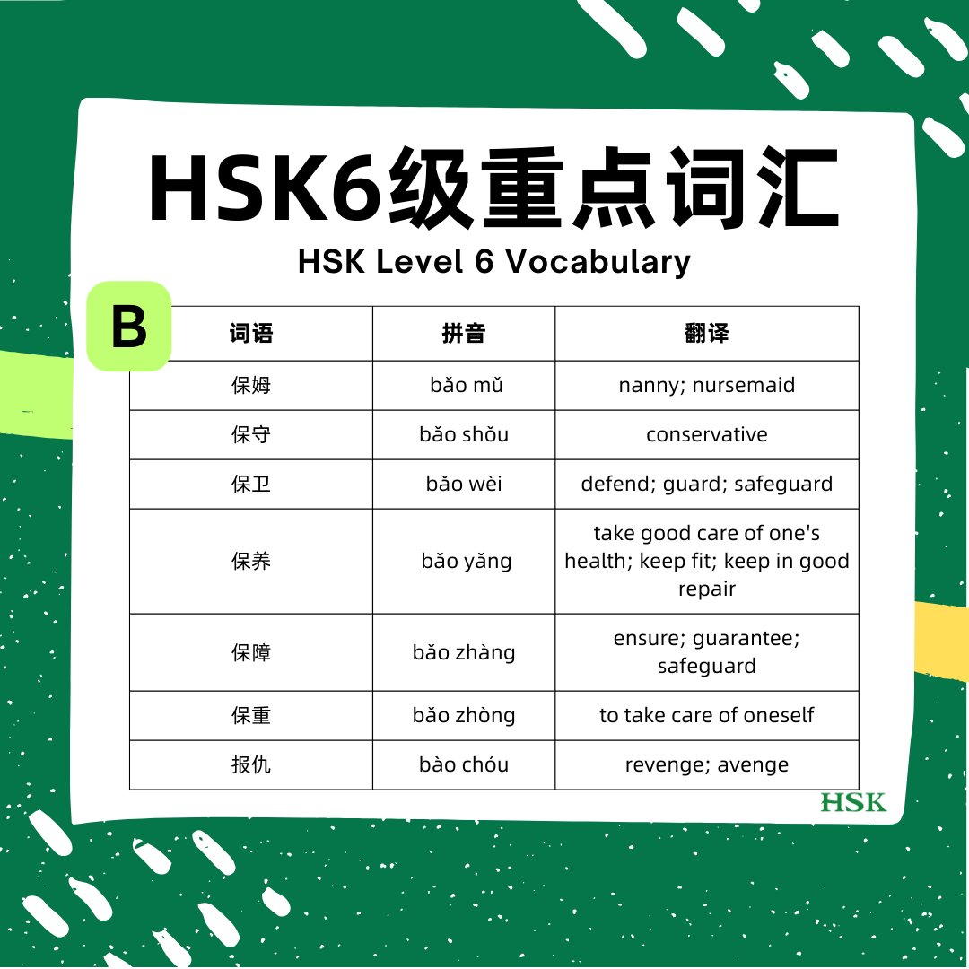 HSKTestOfficial's tweet photo. HSK六级重点词汇分享——拼音B开头的词汇,关注我们获取更多考试干货💪!🤩Sharing HSK6 words starting with Pinyin B! DO NOT forget to follow us and get more tips regarding HSK! #hsk #hsktips #hskreading https://t.co/R7lao27oPD