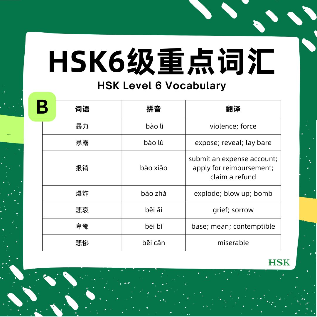 HSKTestOfficial's tweet photo. HSK六级重点词汇分享——拼音B开头的词汇,关注我们获取更多考试干货💪!🤩Sharing HSK6 words starting with Pinyin B! DO NOT forget to follow us and get more tips regarding HSK! #hsk #hsktips #hskreading https://t.co/R7lao27oPD
