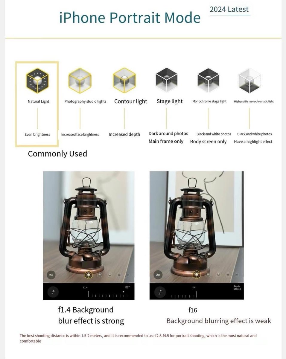 Orang kata gear yang terbaik adalah apa yang ada pada kita sekarang. Jadi ketahuilah tentang gear anda &amp; maksimumkan penggunaanya.