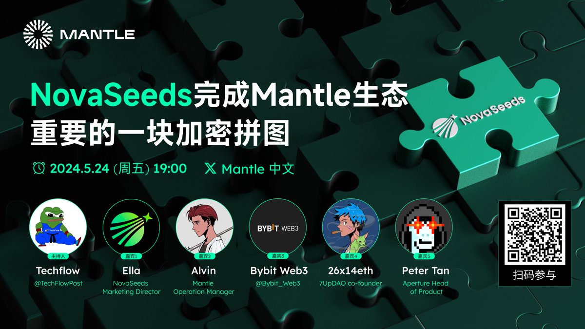 0xMantleCN (@0xmantlecn) on Twitter photo 🗣️ Mantle 生态即将完成十分重要的加密拼图之一 Launch 平台 NovaSeeds,今晚由深潮主持,有幸邀请嘉宾 @0xNovaSeeds、 <a href="/Bybit_Web3/">Bybit Web3</a>、 <a href="/AlvinMaven/">CryptoMavenAlvin✺</a>、 <a href="/26x14eth/">Nathan🎃</a>、 @akaMFT 一起探讨,准备迎接 Mantle summer!
⏰ 5 月 24 日 19:00 我们不见不散!
💰 关注本推 + 转发 +点赞,抽 10 人瓜分 200 USDT 🗣️ Mantle 生态即将完成十分重要的加密拼图之一 Launch 平台 NovaSeeds,今晚由深潮主持,有幸邀请嘉宾 @0xNovaSeeds、 <a href="/Bybit_Web3/">Bybit Web3</a>、 <a href="/AlvinMaven/">CryptoMavenAlvin✺</a>、 <a href="/26x14eth/">Nathan🎃</a>、 @akaMFT 一起探讨,准备迎接 Mantle summer!
⏰ 5 月 24 日 19:00 我们不见不散!
💰 关注本推 + 转发 +点赞,抽 10 人瓜分 200 USDT