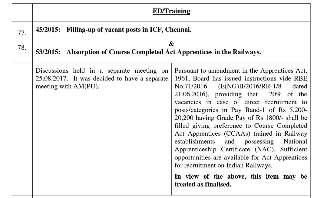 Prashan71315562's tweet photo. After skill india NCVT no paper 98% before skill india paper 50% 1/3 NCVT remove policy 2019 new policy all CCAA equal opportunity level 1 new policy solve firstly @RailMinIndia @AshwiniVaishnaw  @airfindia @ShivaGopalMish1 @AIRAAAOFFICIAL  @Praveen37199940 @HqNrmu https://t.co/glSvV9swXI