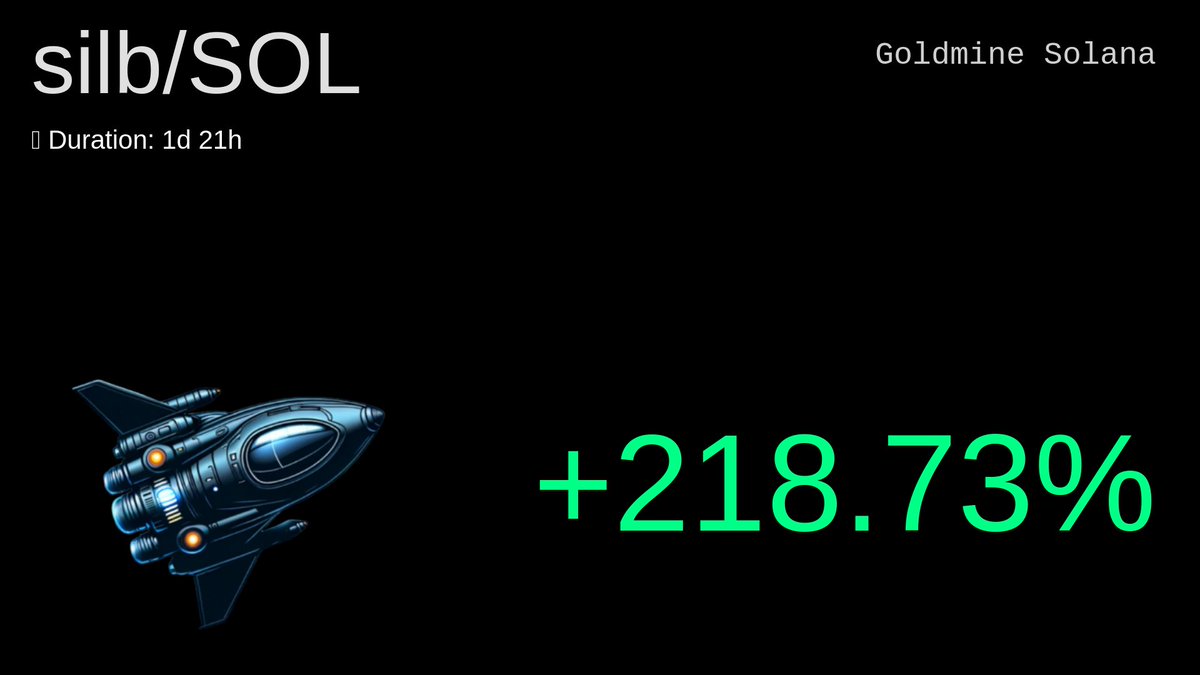crypto_rick_gm's tweet photo. $silb made 3.2x since 💎 Elite alert
FREE access here 👉 https://t.co/pSUgIuWHGR
💧 Liq: $20.4k | 📈 24H Vol: 64.5k
CVjcuXLCouR8ygLjdP5RyGg4K153kZJjob6CNXfEuNy8
#silb https://t.co/dm5eYnRMbu