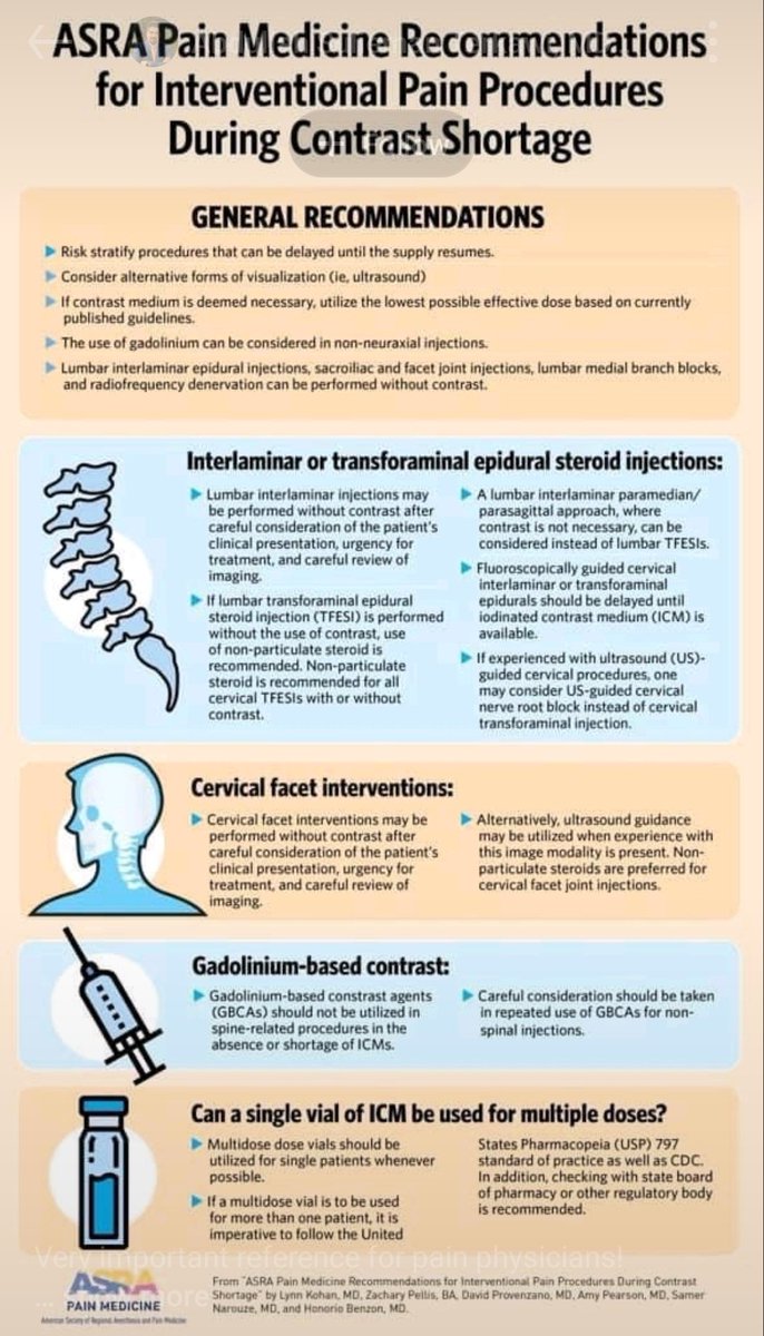 VARUN SINGLA MD PDCC (@drpainphysician) on Twitter photo When contrast / dye NA - - > use interlaminar epidural, non particulate steroid and ultrasound!! #asra <a href="/ASRA_Society/">ASRA Pain Medicine</a> <a href="/ESRA_Society/">ESRA | European Society of Regional Anaesthesia</a> <a href="/AmerAcadPainMed/">American Academy of Pain Medicine (AAPM)</a> <a href="/AusPainSoc/">Australian Pain Soc</a> <a href="/EFIC_org/">European Pain Federation EFIC®</a> <a href="/ASPN_PainNeuro/">ASPN</a> When contrast / dye NA - - > use interlaminar epidural, non particulate steroid and ultrasound!! #asra <a href="/ASRA_Society/">ASRA Pain Medicine</a> <a href="/ESRA_Society/">ESRA | European Society of Regional Anaesthesia</a> <a href="/AmerAcadPainMed/">American Academy of Pain Medicine (AAPM)</a> <a href="/AusPainSoc/">Australian Pain Soc</a> <a href="/EFIC_org/">European Pain Federation EFIC®</a> <a href="/ASPN_PainNeuro/">ASPN</a>