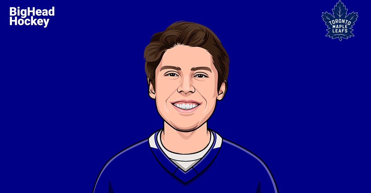 Big Head Hockey tweet media