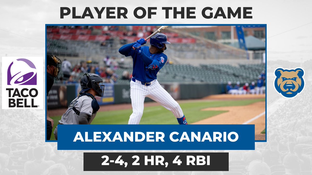 Canario with his 10th multi-hit game and first multi-homer contest of the year!