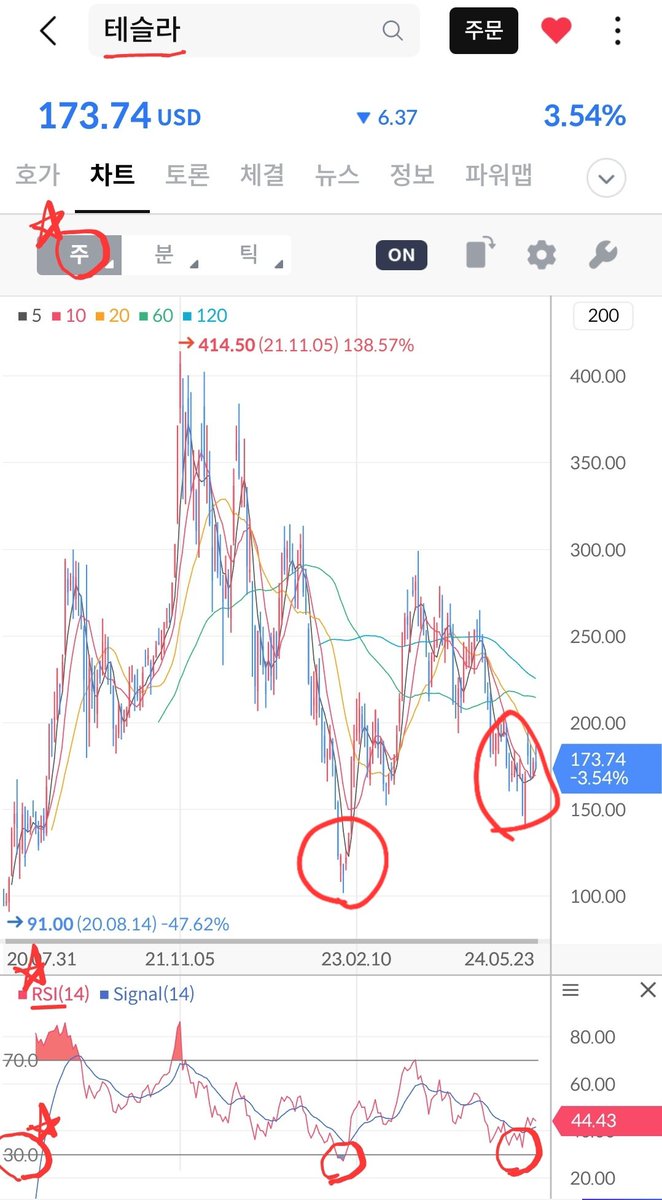 금융디비ꑯ【TG : @FACTDB】ꍵ최신재테크디비판매금액.vgs