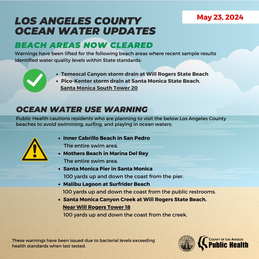 LOS ANGELES COUNTY OCEAN WATER UPDATES.  

For more info, visit: bit.ly/3wLRCh8