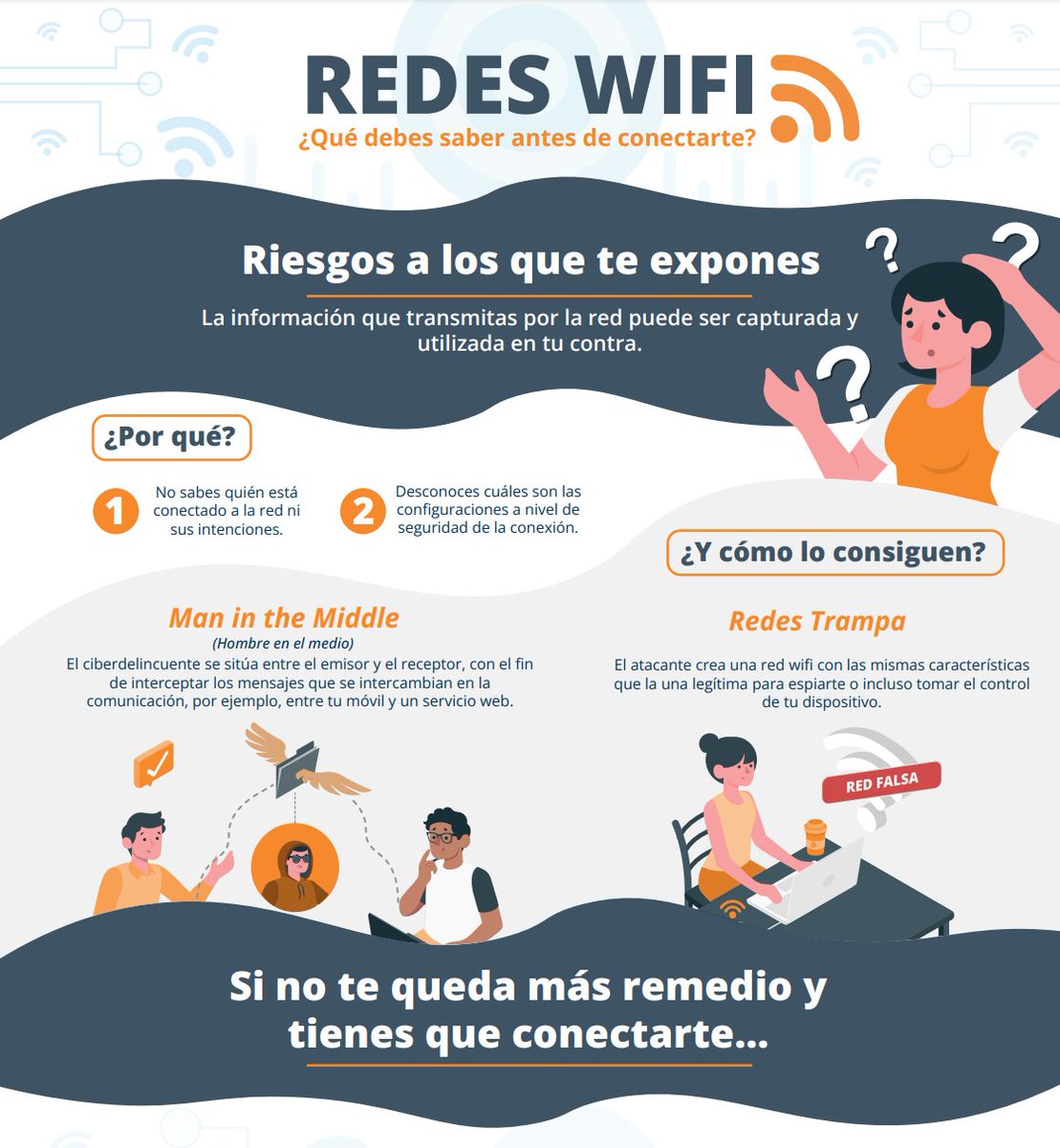 ¿Sueles utilizar habitualmente alguna #wifi pública 📡? En esta infografía desvelamos los riesgos más comunes a los que te puedes exponer y te ofrecemos consejos para lograr una #ConexiónSegura 🛡️. incibe.es/ciudadania/for… #NextGenerationEU