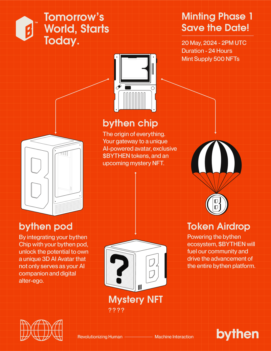 typeRBerto tweet media