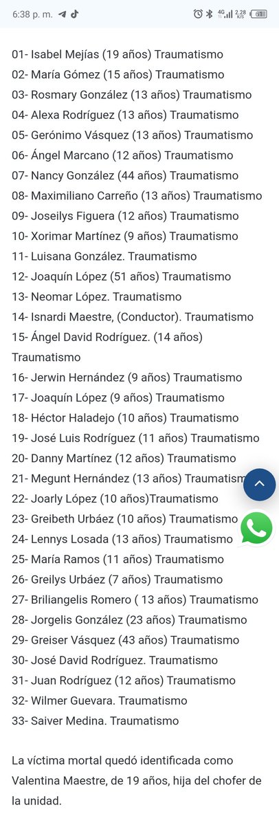 Periodistnacho's tweet photo. #23May Aquí el listado de los niños y niñas lesionados en el accidente en Caripe #Monagas 
Todos los infantes recluidos ena emergencia pediátrica d hospital de #Maturín

Mientras que la víctima mortal quedó identificada como Valentina Maestre, de 19 años. 
@ReporteYa https://t.co/Nja5DrBd0B