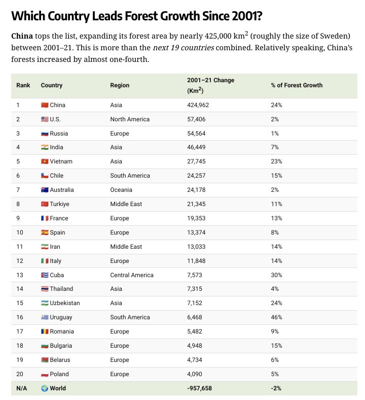 Wally Nowinski tweet media