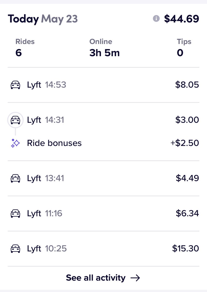 Today is going GREAT on Lyft! (Sarcasm)