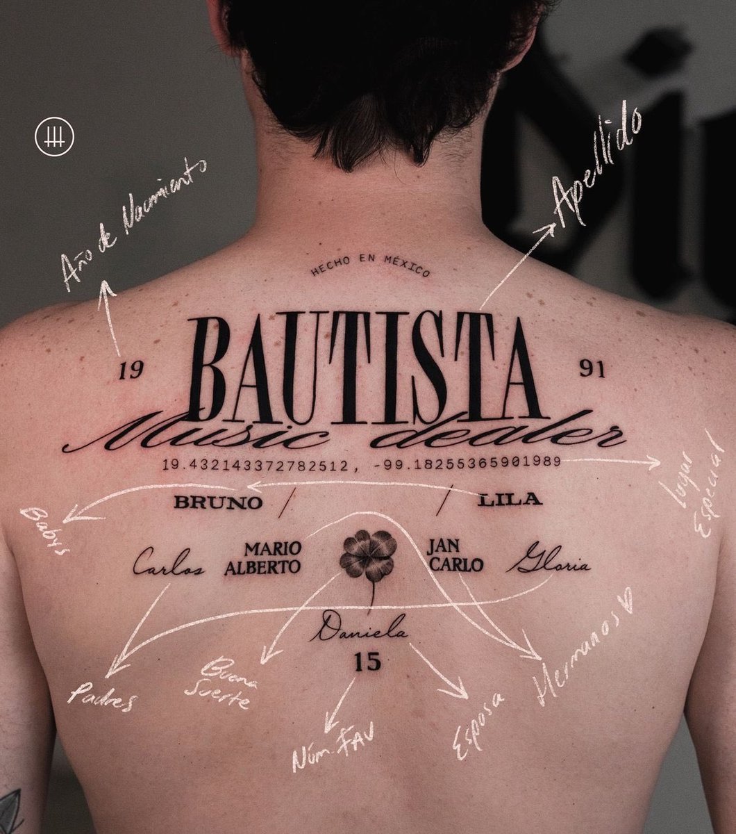 bautistersSC's tweet photo. 🖊️| Daniel Bautista tatuándose a su familia, incluyendo a @mariobautista_ “mario alberto” https://t.co/QsMV9UzRV2