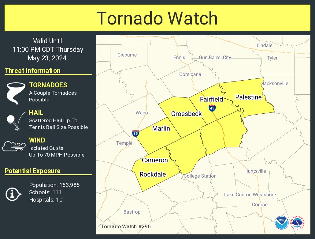 NWS Tornado tweet media