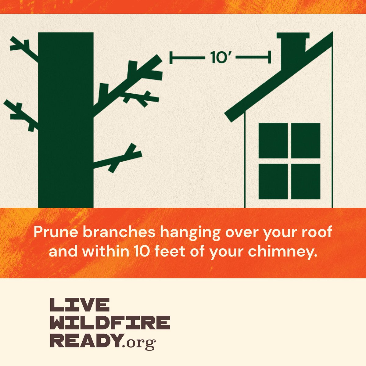 Prune branches hanging over your roof and within 10 feet of your chimney. 

Visit LiveWildireReady.org. 

#LiveWildfireReady | #RMRI