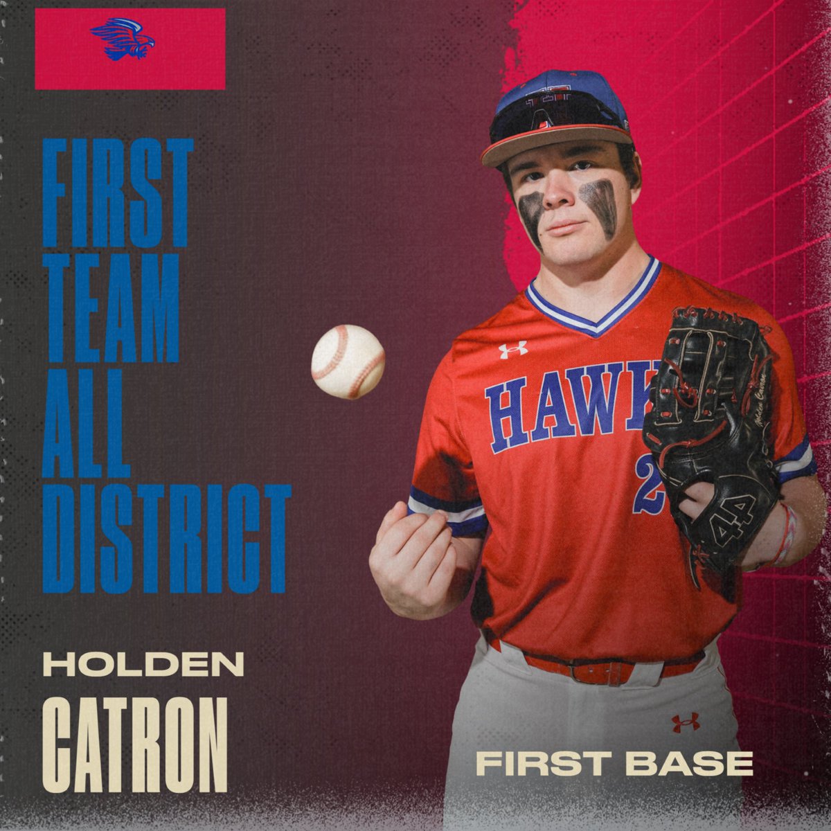 Coach_Howard804's tweet photo. Congratulations to our guys who were selected to the District 25-5A All-District 1st Team. We are extremely proud of your effort and success on the field. #WeAreHays https://t.co/vytlvd57lM