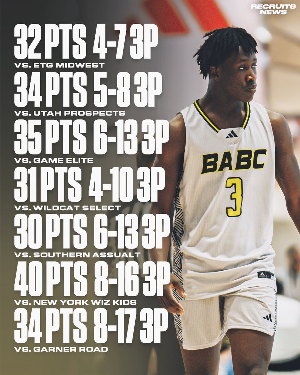 Recruits News tweet media