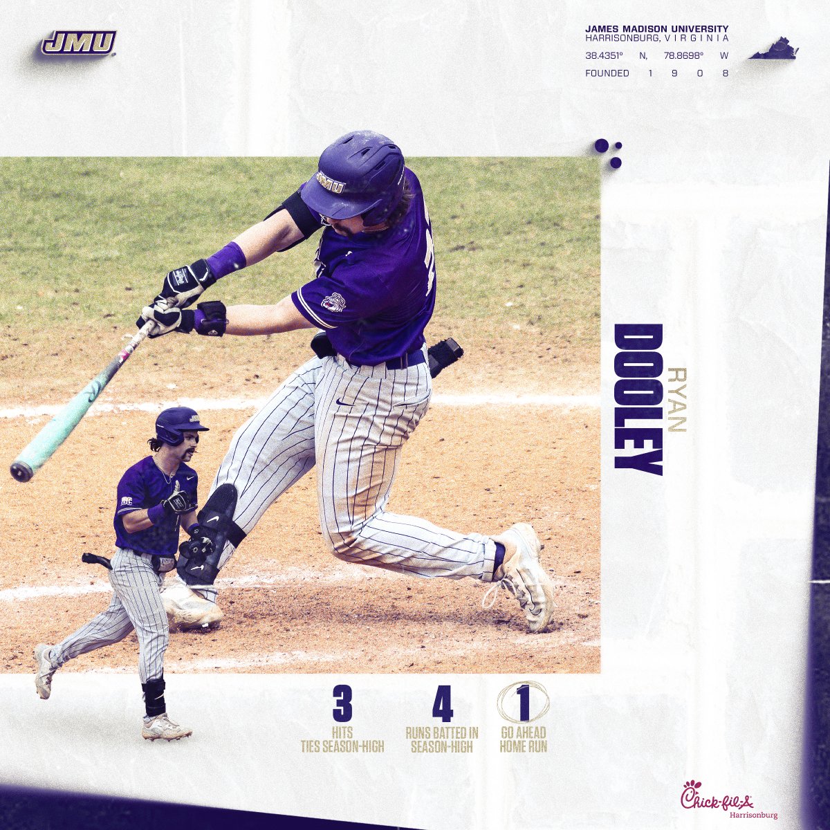 JMU Baseball tweet media